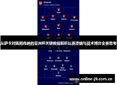 从萨卡对阵阿森纳的亚洲杯关键数据解析比赛逻辑与战术博弈全景思考 从萨卡对阵阿森纳的亚洲杯关键数据解析比赛逻辑与战术博弈全景思考